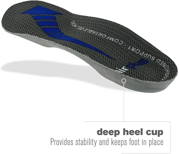 Airplus Plantar Fasciitis Orthotic Shoe Insole for Extra Cushioning and Pain Relief