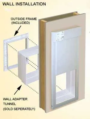 High Tech Power Pet Door Wall Framing Kit