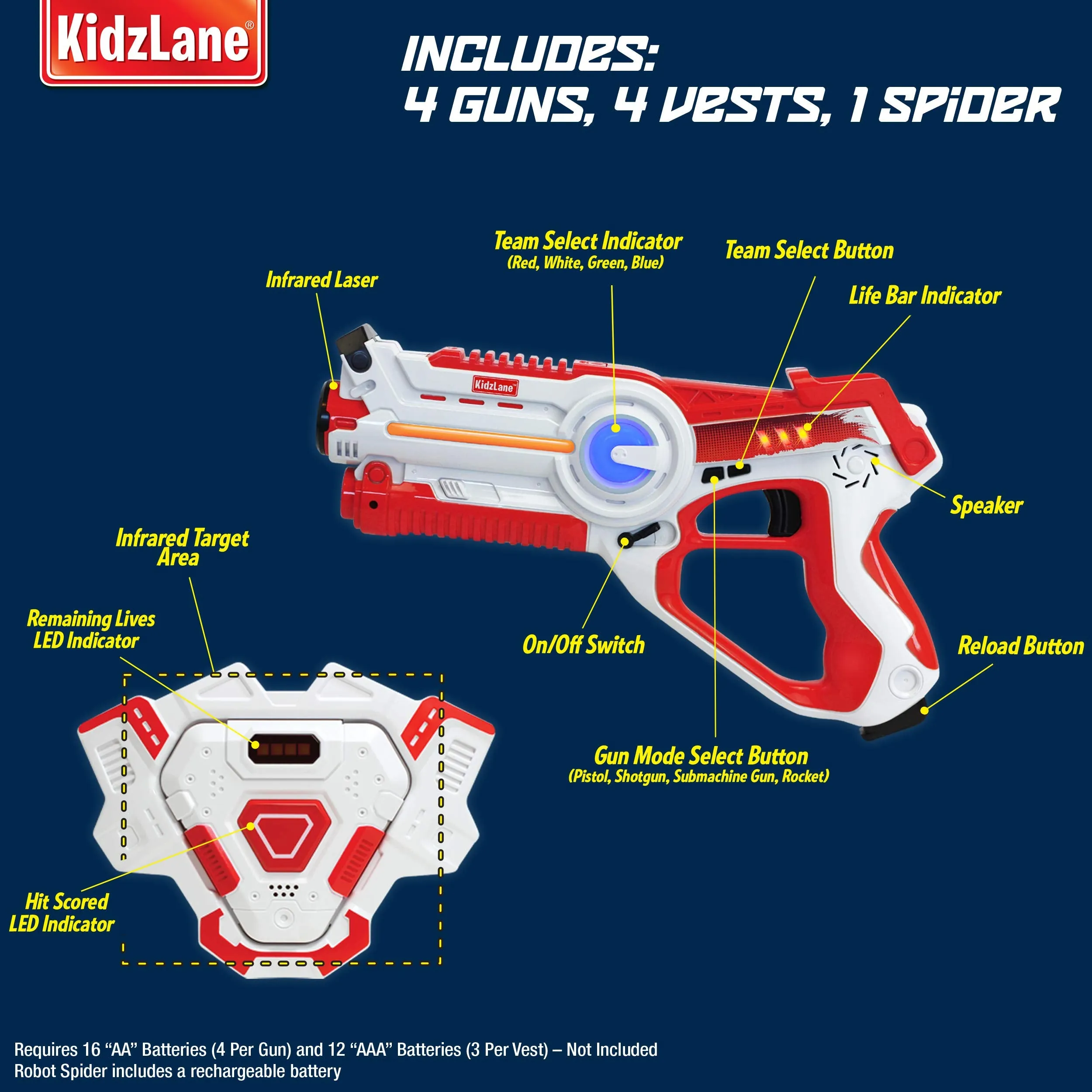 Kidzlane Laser tag Set  Lazer Tag Set of 4 with Vest and Laser Tag Spider Target  Laser