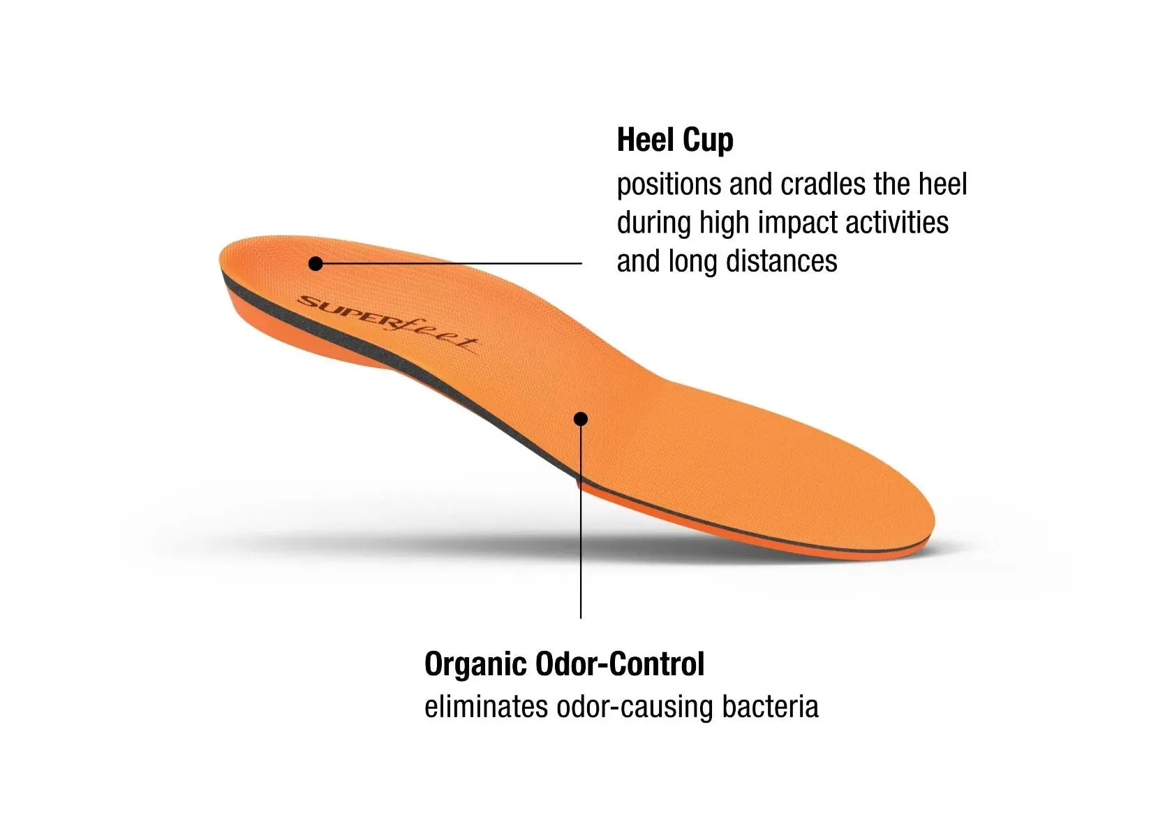 Superfeet All-Purpose High Impact Support (Orange Insole)