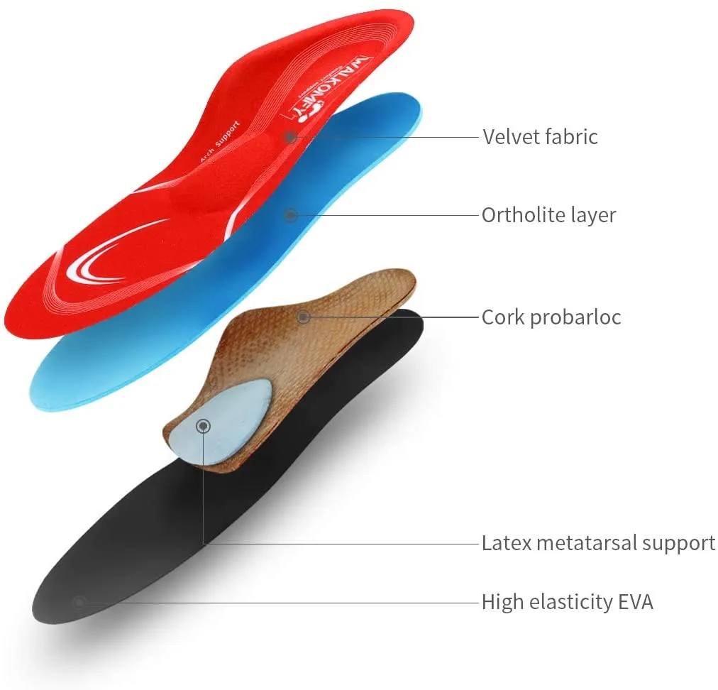 Walkomfy | Pain Relief Orthotics, Arch Support Insoles | Shoe Inserts for Maximum Support